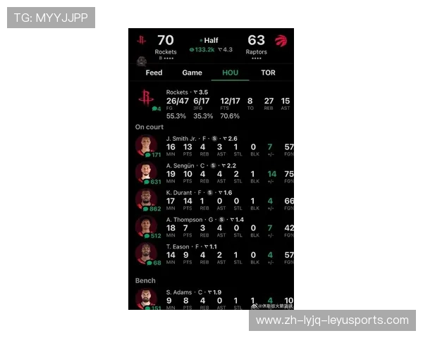 NBA火箭队今天比赛战况实时更新与展望