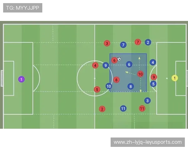 足球比赛中的防守策略与阵型选择